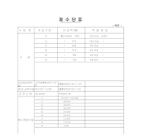 제수당표 제수당표